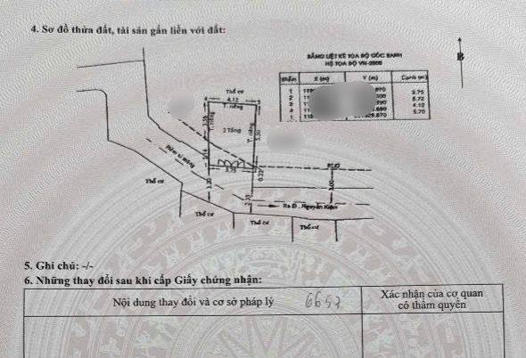 Nhà riêng Nguyễn Kiệm Gò Vấp 23m² - Sổ hồng sẵn, 4 tỷ nhỉnh!