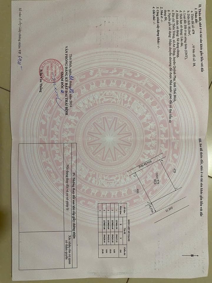 Bán Đất Thổ Cư 80m² Xã An Tràng, Quỳnh Phụ - Sổ Đỏ Sẵn Sàng