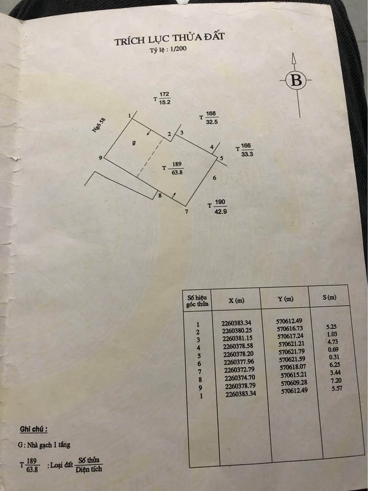 Bán Gấp Nhà Cấp 4 Lô Góc 358.4m² Mặt Tiền 5.6m Tại Mạc Thị Bưởi, Nam Định - Giá 2.5 Tỷ