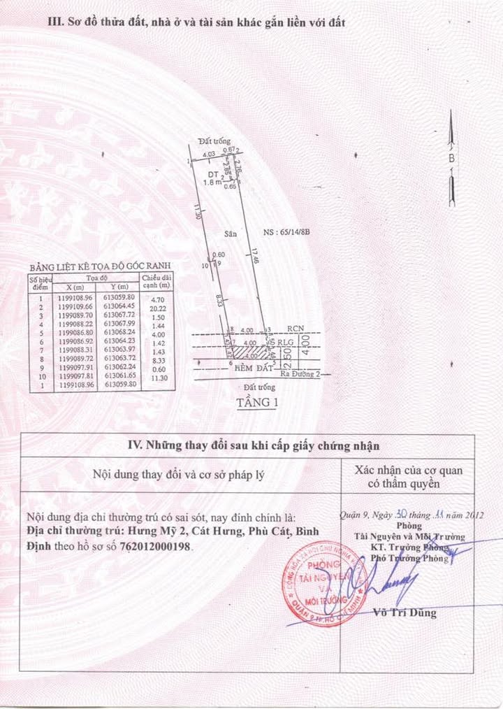 Đất Vàng 87m² Lê Văn Việt, Tăng Nhơn Phú B - 4 Tỷ Kinh Doanh Dòng Tiền