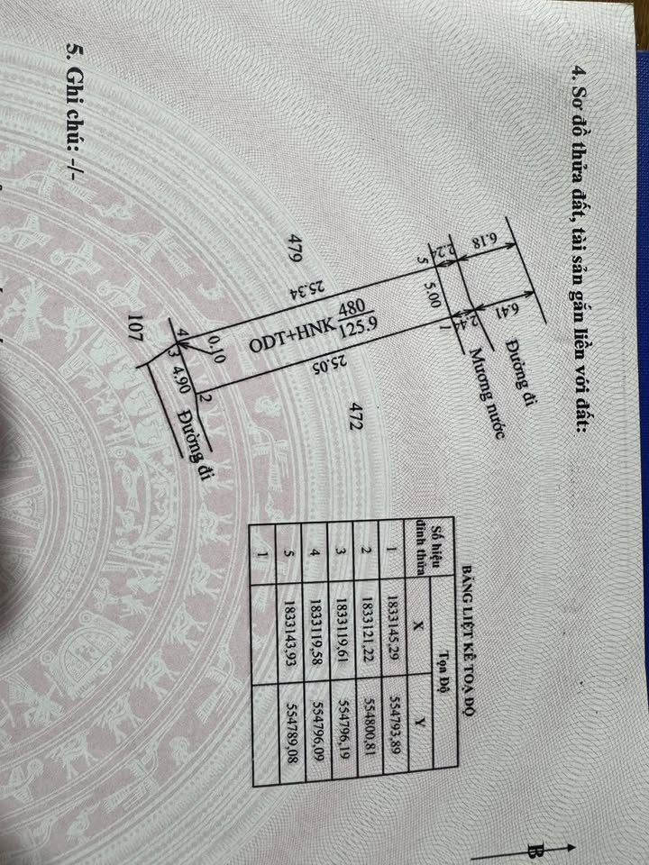 Đất Nền Chính Chủ 125.9m² Kiệt Nguyễn Cảnh Dị, Quảng Điền - Giá Tốt