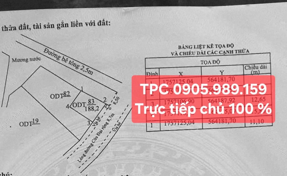 Bán đất mặt tiền Cửa Đại, Hội An 190m² - Lô góc view kênh, sát trung tâm