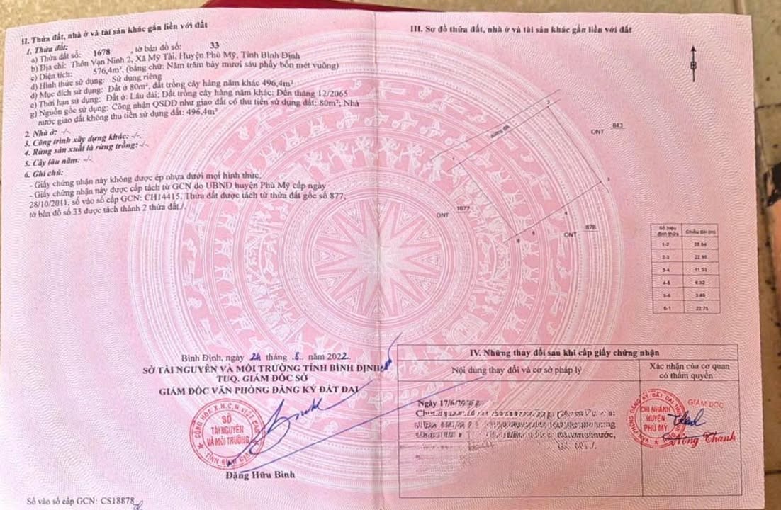 Đất Vạn Ninh 2, Mỹ Tài, Phù Mỹ - 80m² Sổ Đỏ Giá Đầu Tư Chỉ 3xx Triệu