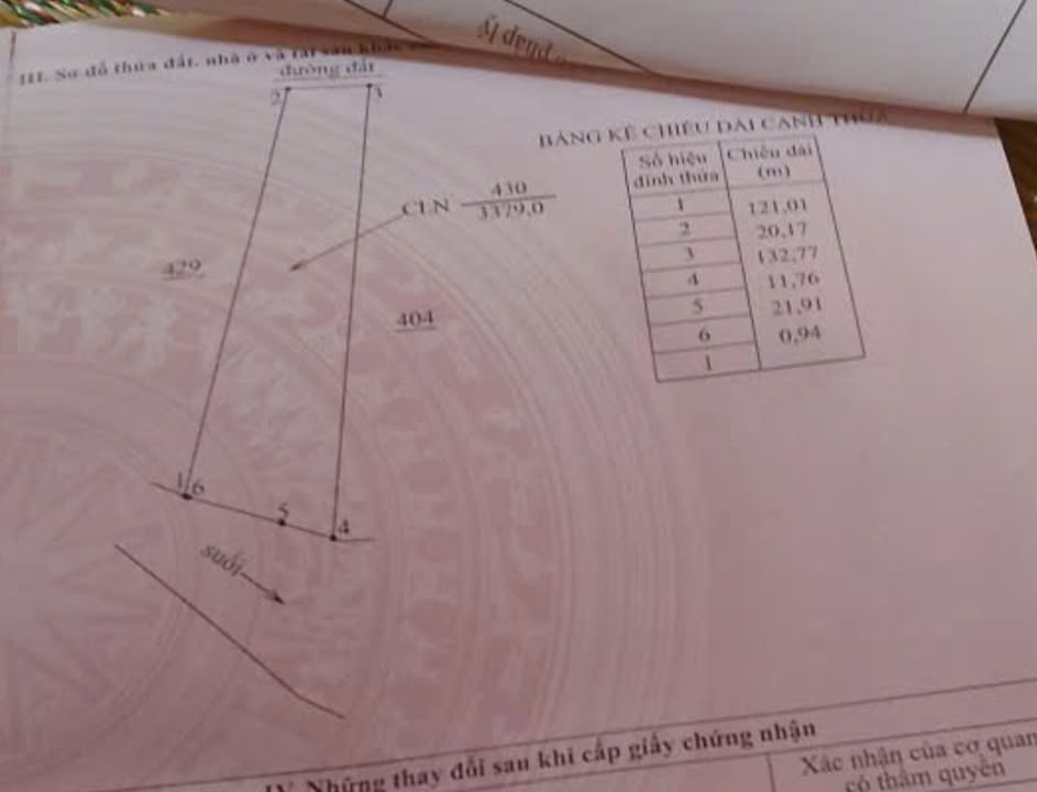 Đất nền Đắk Nông 1080m² - Sổ đỏ, gần QL14, giá dưới 1 tỷ