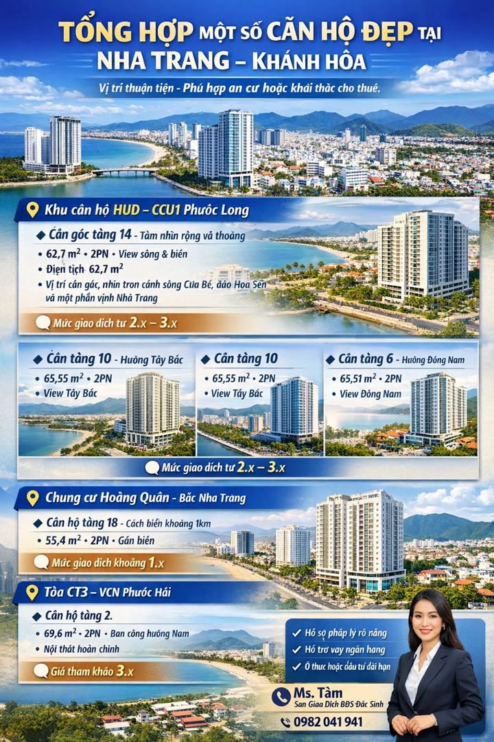 Căn hộ Phước Long, Nha Trang 55m² 1 tỷ – View đẹp