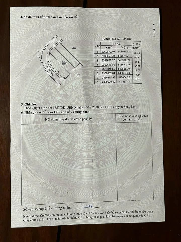 Đất nền Tam Sơn, TP Phú Thọ 300m² - Đường to ô tô, sổ đỏ chính chủ!
