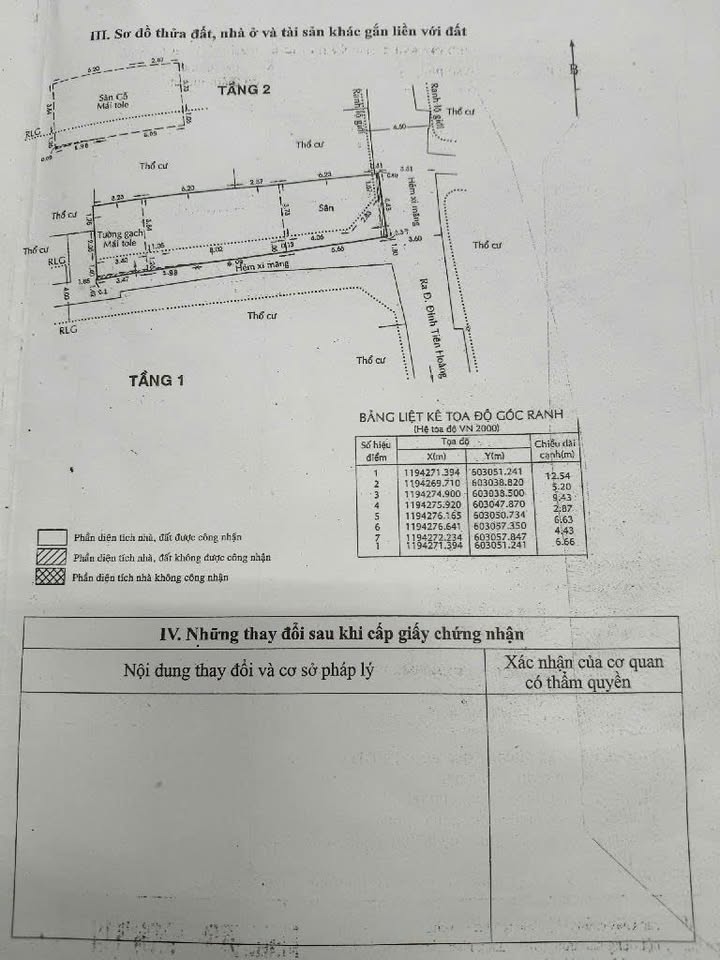 Đất nền Vạn Kiếp Bình Thạnh 92m² - Sổ hồng chính chủ!