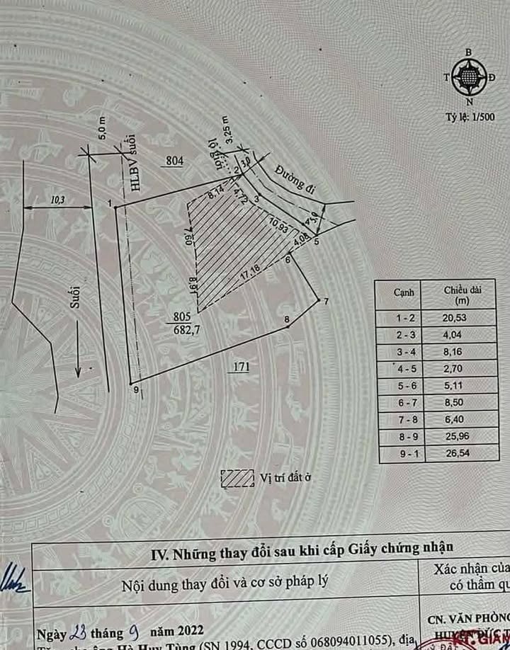 Đất nền Hiệp An, Đức Trọng 682m² - Sổ đỏ chính chủ, đường ô tô!