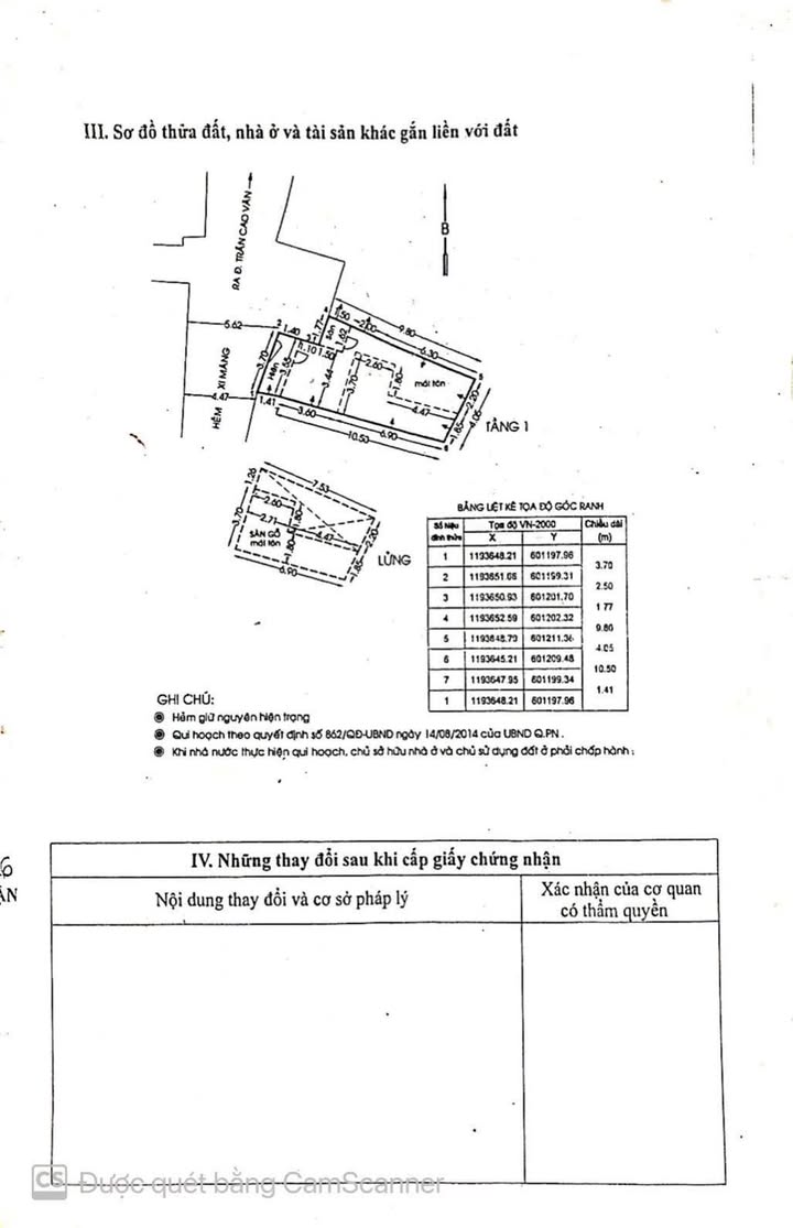 Nhà 68m² Chính Chủ - Trung Tâm Phú Nhuận, Sẵn Sàng Ở Ngay!