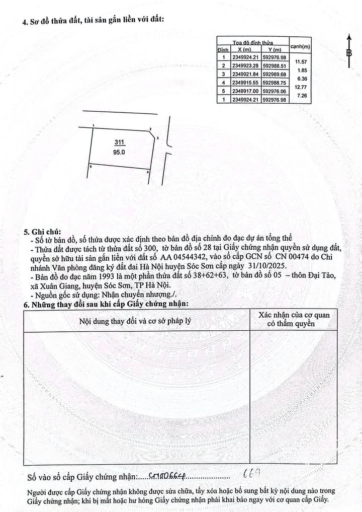 Đất nền Sóc Sơn 95m² - Sổ đỏ chính chủ, tiềm năng tăng giá!