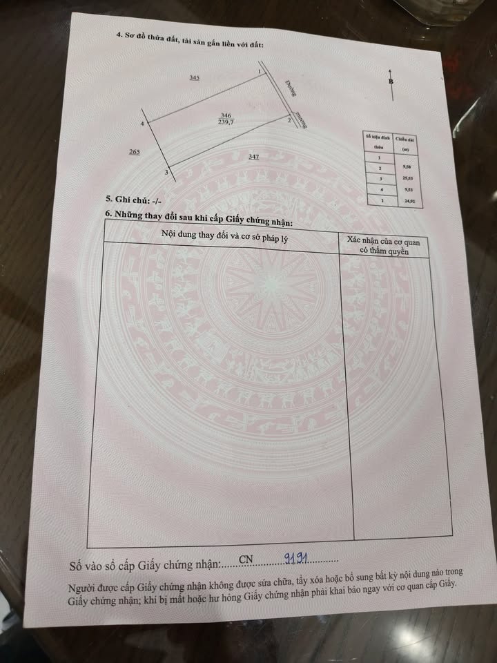 Đất Nền Hưng Nguyên - Sổ Đỏ Sẵn Sàng - 237m² Giá 1.3 Tỷ