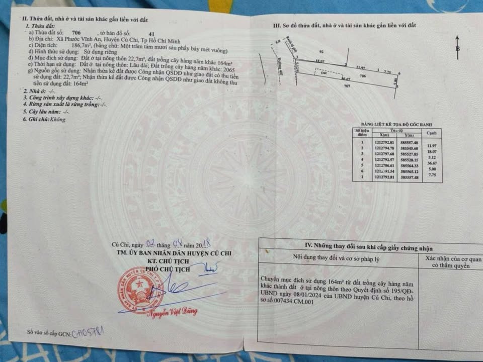 Đất nền Củ Chi Ấp 1 Phước Vĩnh An 180m² 2,2 tỷ - Sổ đỏ chính chủ