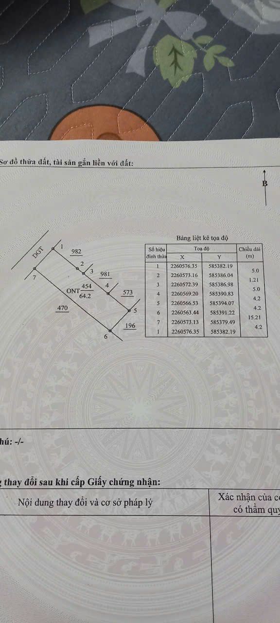 Bán Gấp Đất Vàng 64.2m² Trung Tâm TP. Thái Bình - Sổ Đỏ Lâu Dài