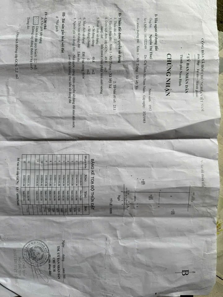 Đất nền Ngõ Trần Huy Liệu 50m² giá 1.09 tỷ - Đường to ô tô!