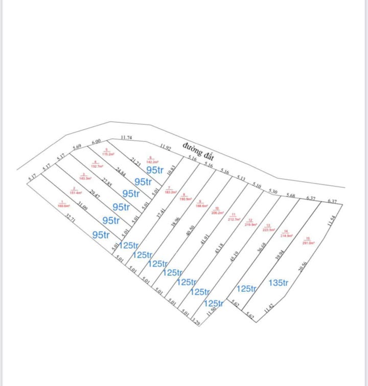 Đất Hàm Cường Hàm Thuận Nam 145m² 95tr - Sổ đỏ chính chủ