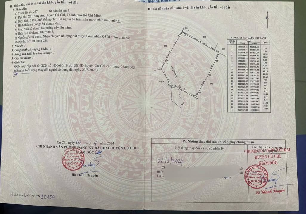 Đất vườn Củ Chi 3.369m² giá 3.975 tỷ - Sinh thái xanh