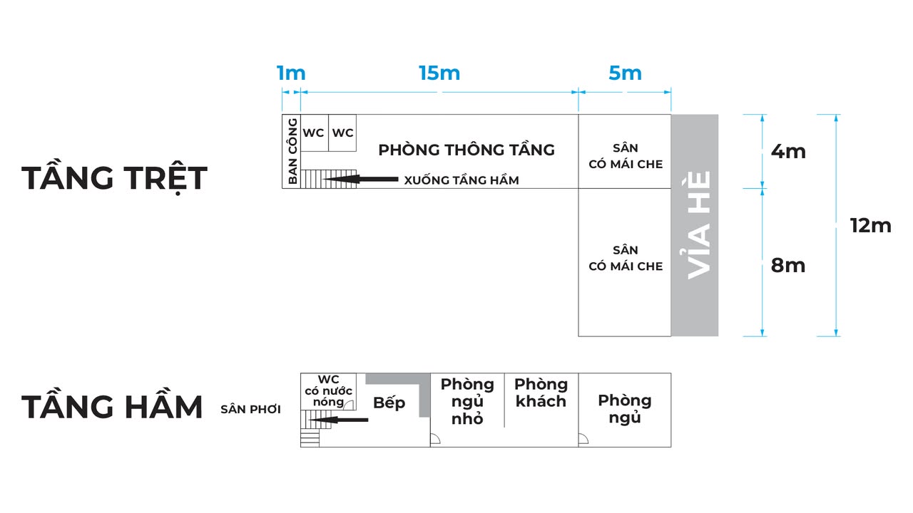 Nhà Mặt Tiền 8B Nguyễn Du Đà Lạt 200m² - Mặt Tiền Kinh Doanh Hiệu Quả!