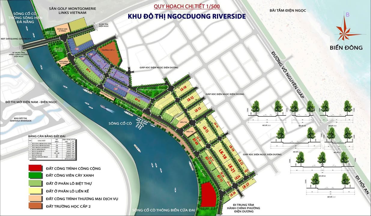 Đất nền Ngọc Dương Điện Bàn 220m² 5.95 tỷ - Hạ tầng hoàn thiện