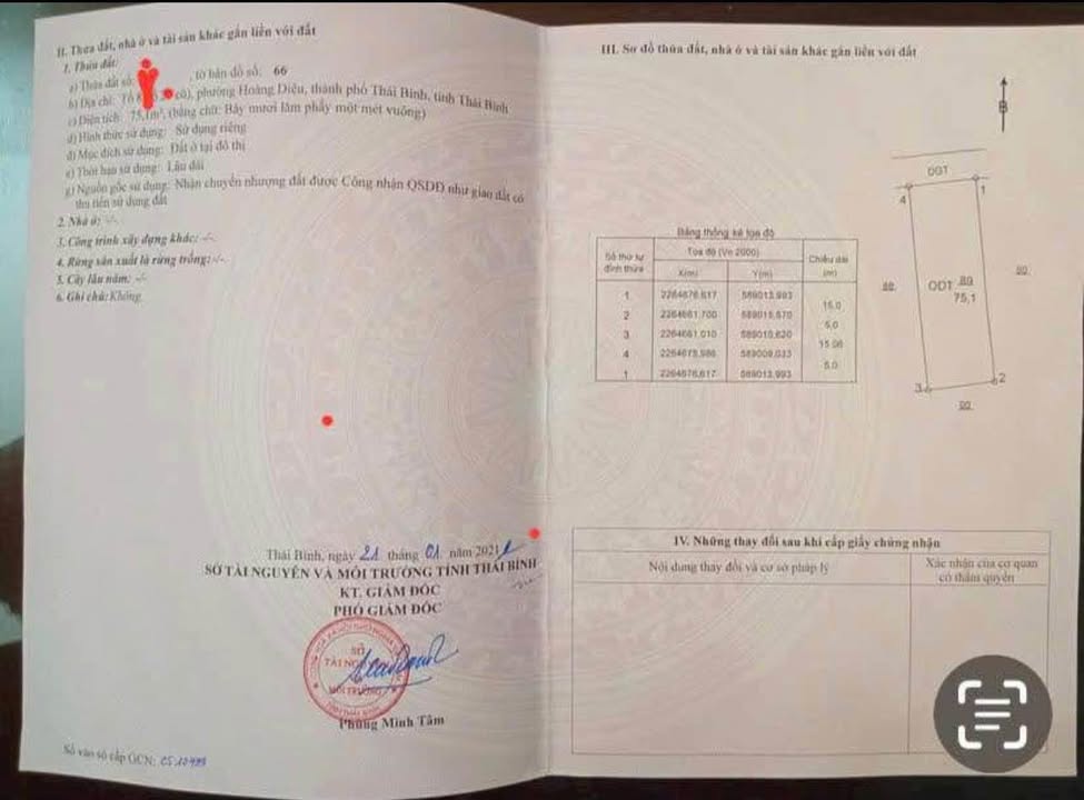 Đất nền Long Hưng 75m² Hưng Hà - Tiềm năng tăng giá vượt trội!