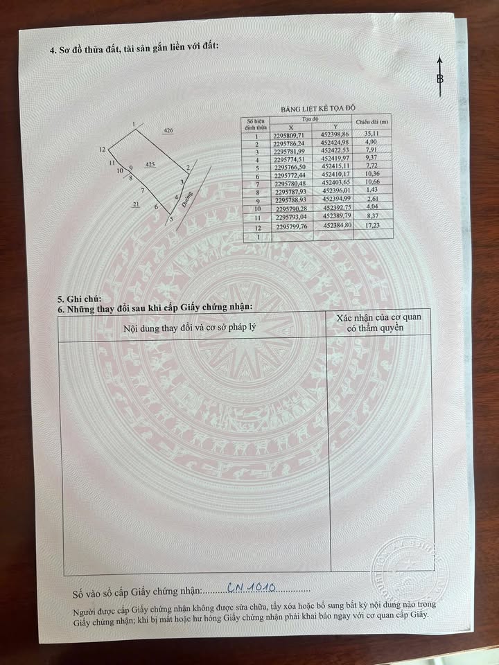 Đất nền Nật Sơn, Kim Bôi 754m² giá 716.3 triệu - Sổ đỏ chính chủ!