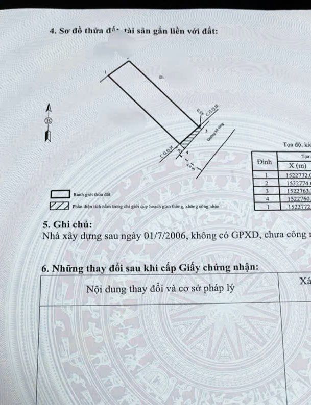 Nhà Riêng Hoàng Văn Thụ, Quy Nhơn 60m² – Ô tô vào tận nhà!