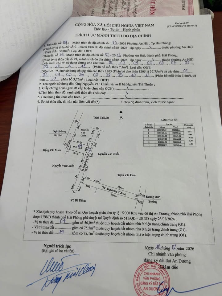 Đất nền An Dương 50m² - Tiềm năng tăng giá ngay chân cầu Kiến An