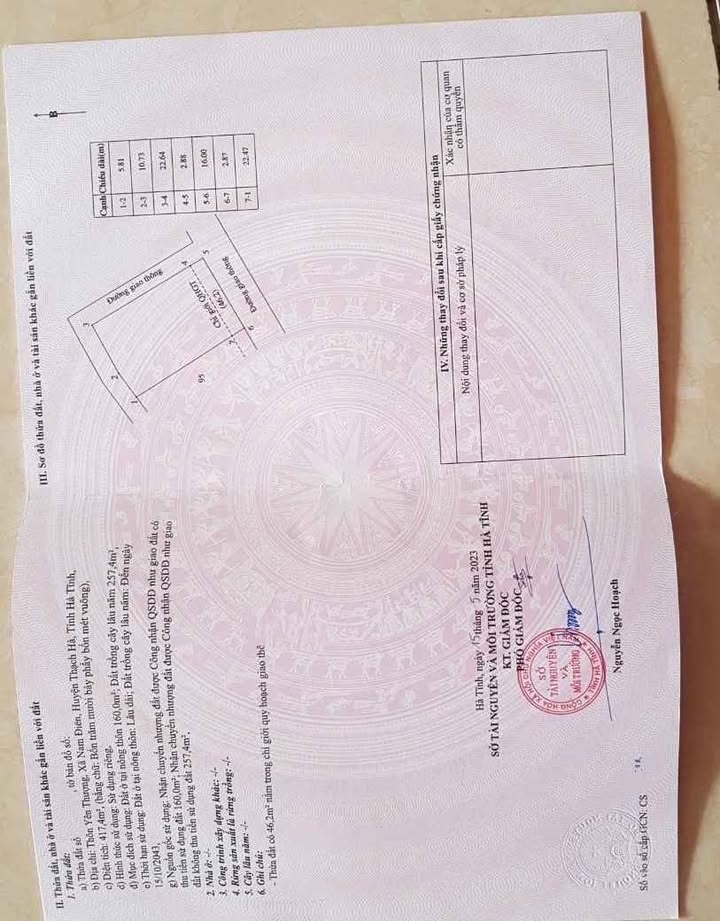 Đất nền Nam Điền Thạch Hà 400m² giá thỏa thuận - Đường to ô tô