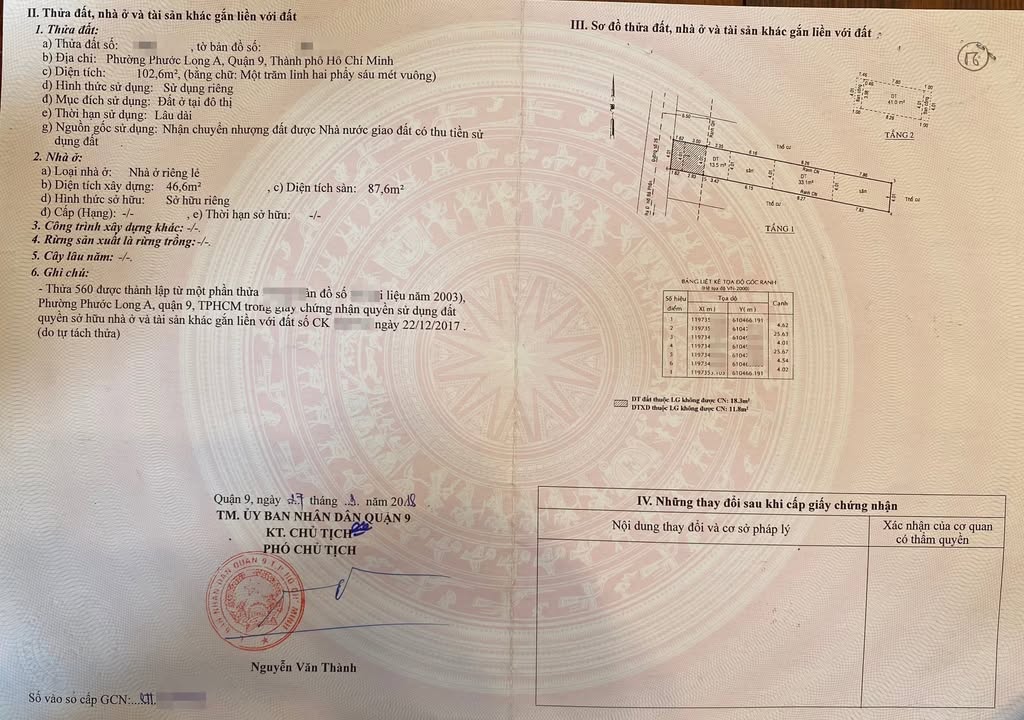 Đất nền Chợ Tây Hòa Thủ Đức 205m² - Mặt tiền kinh doanh đắc địa!