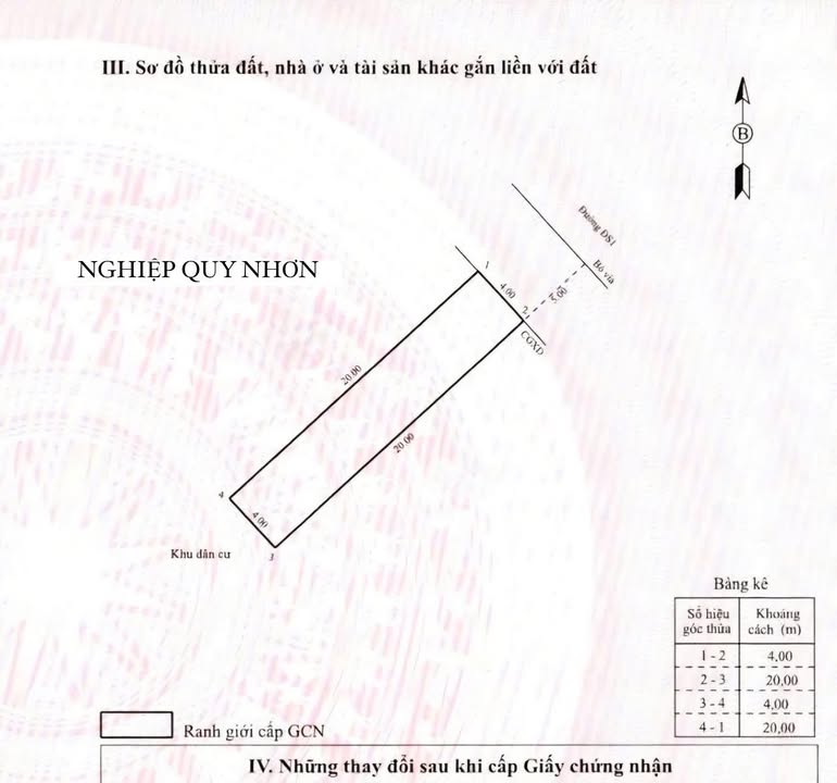 Đất nền Trần Văn Dũng Quy Nhơn 80m² - Đường to ô tô, Sổ đỏ chính chủ!