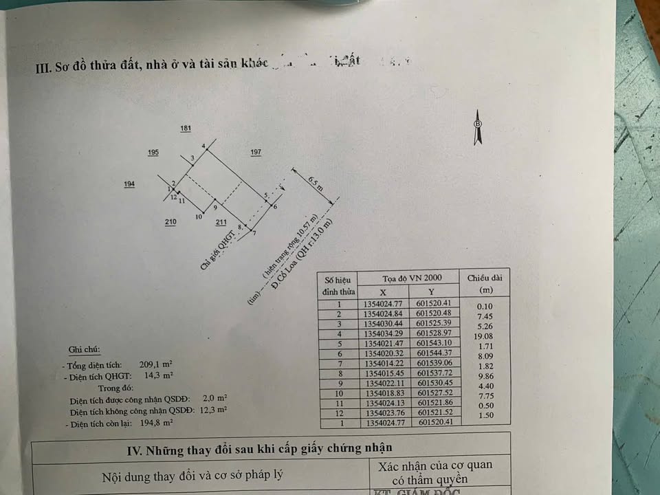 Nhà Mặt Tiền Cổ Loa Nha Trang 194.8m² - Ngang 8m, Nở Hậu - Giá 21.7 Tỷ