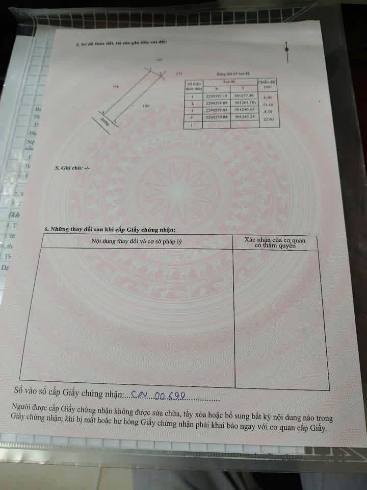 Đất Vàng Kim Động - 98m² Sổ Đỏ, Giá Chỉ Từ 1 Tỷ