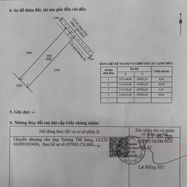 Đất nền Cần Giuộc 101m² 990 triệu - Tiềm năng tăng giá
