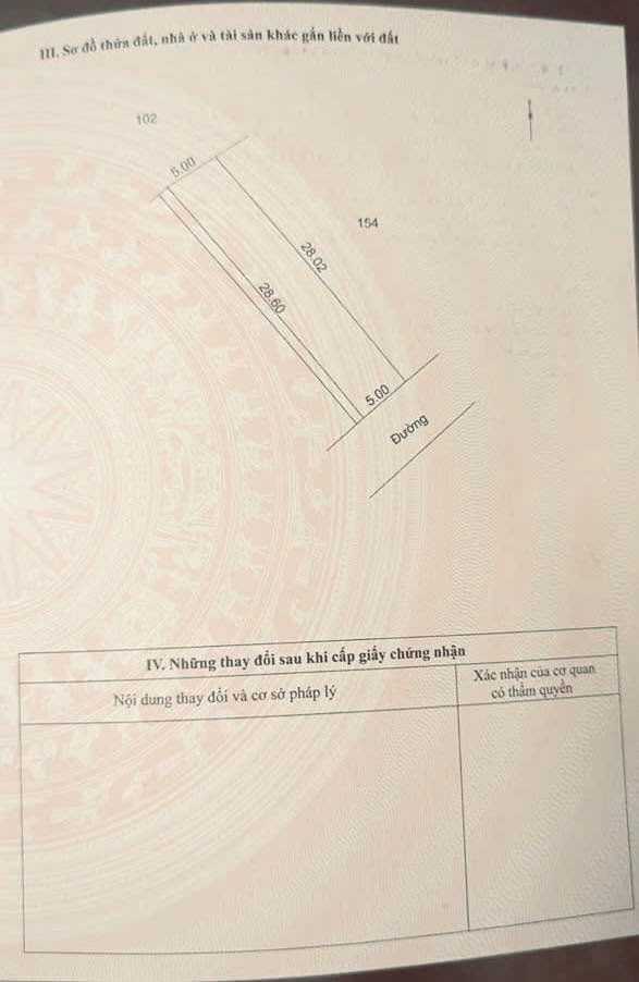 Đất nền Hưng Yên 141m² - Mặt tiền 5m, trục chính Hoàng Trạch - Sổ đỏ sẵn sàng