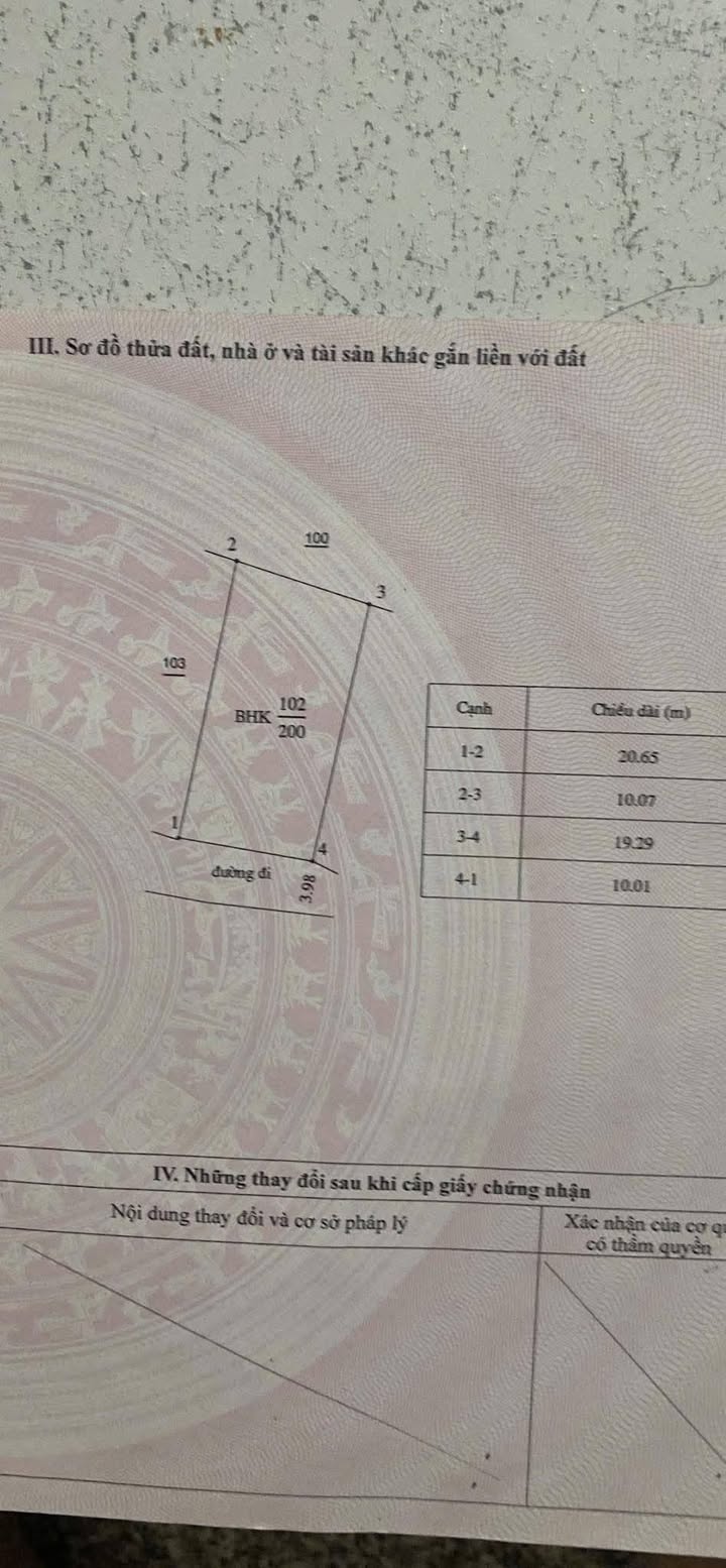 Đất Nền Nghĩa Lộ, Quảng Ngãi 100m² - Sổ Hồng Full Thổ Cư, Giá Tốt