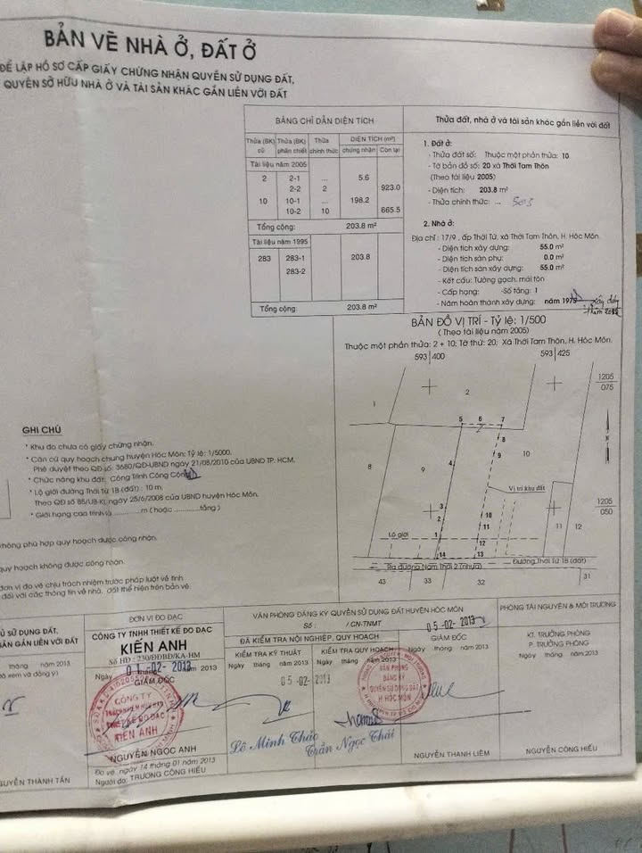 Nhà riêng 203m² Hóc Môn - Sổ hồng sẵn, giá 5.5 tỷ!