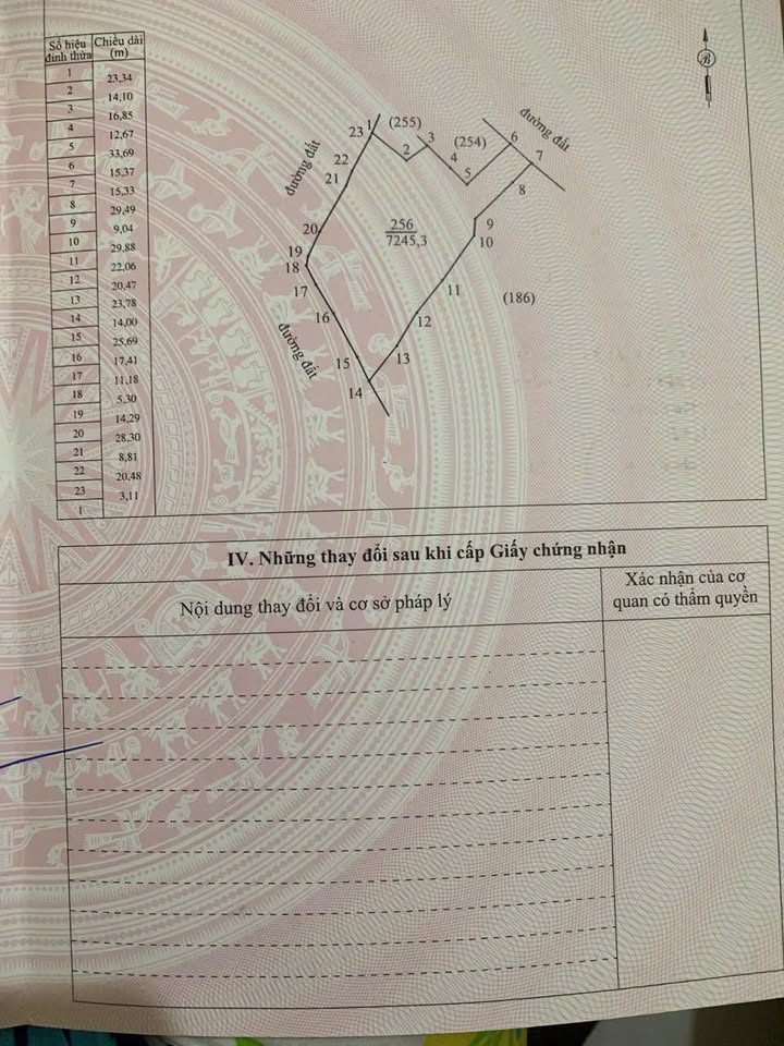 Bán Gấp 7245m² Đất Vườn Nghĩa Đồng, Tân Kỳ - Sẵn Sàng Làm Trang Trại