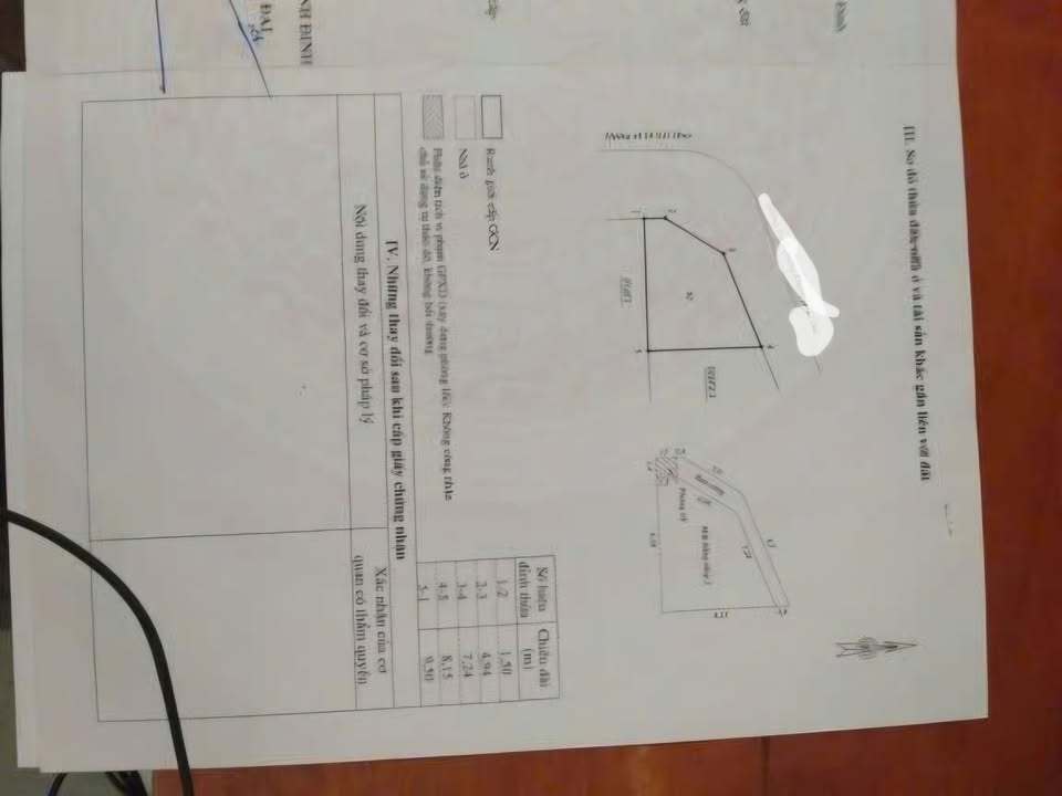 Nhà Phố Quy Nhơn 55m² 4.3 tỷ - Mặt tiền kinh doanh đắc địa!