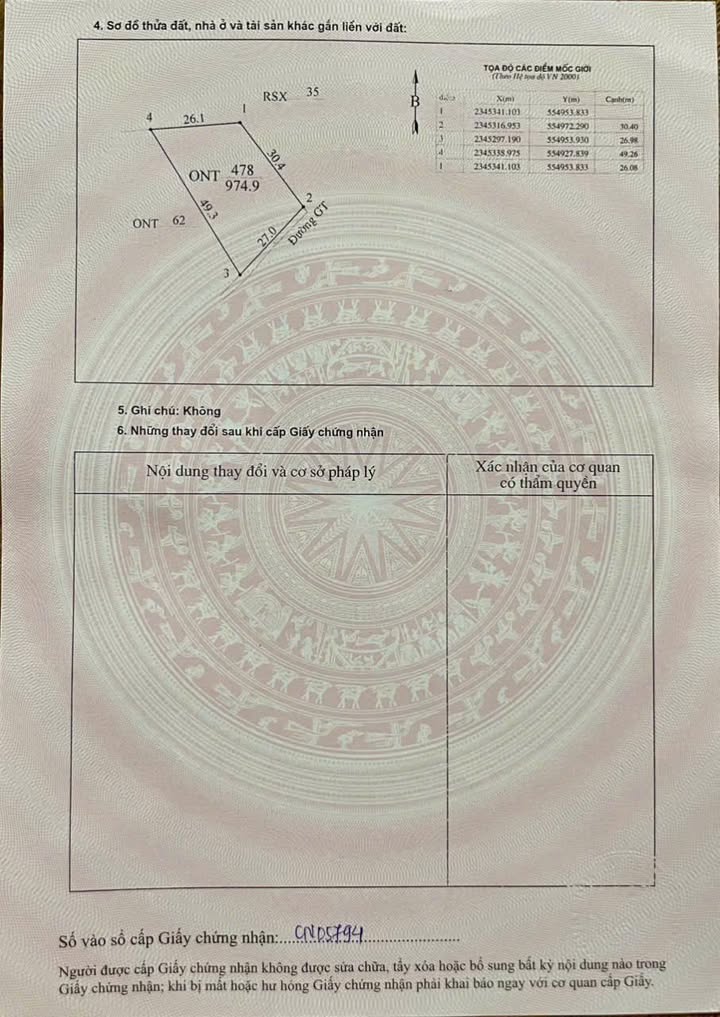 Đất nền Sen Phương Phúc Thọ 974.9m² giá 2 tỷ - Sổ đỏ chính chủ!