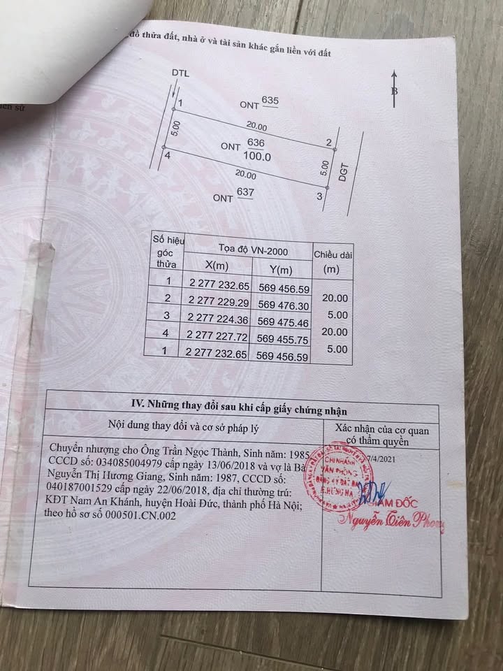 Đất Nền Thái Hưng, Hưng Hà: 100m² Hướng Đông, Giá 1 Tỷ - Cơ Hội Đầu Tư Vàng