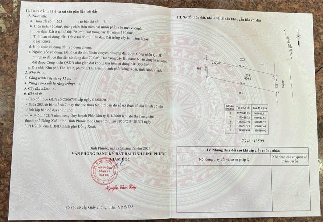 Bán Đất Tân Bình Đồng Xoài 420m² - Sổ Đỏ Sẵn Sàng, Giá Đầu Tư 1.9 Tỷ