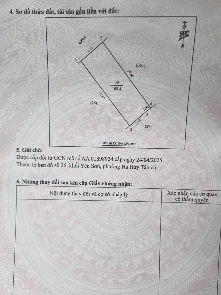 Đất Vàng 110m² Ngõ Tuệ Tĩnh, TP Vinh - Sổ Đỏ Sẵn Sàng, Ô Tô Tận Nơi