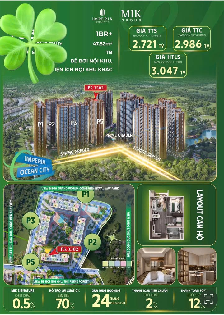 Căn hộ 1PN The Parkland Quận 7 - Giá tốt, view nội khu, 350tr sở hữu
