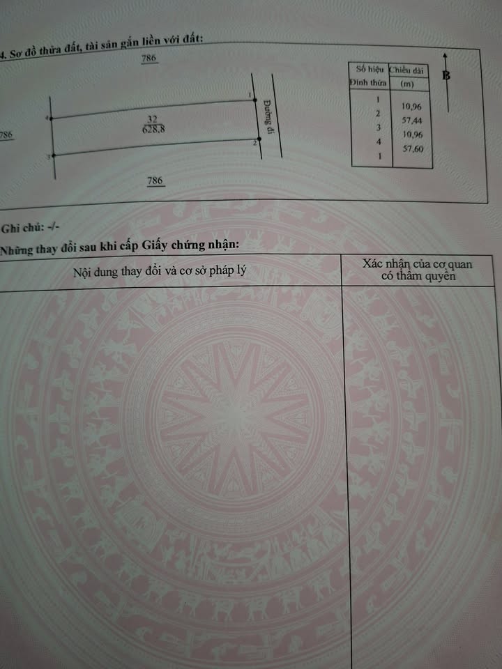 Đất nền Sơn Thành Đông 625m² 1 tỷ - Sổ đỏ chính chủ