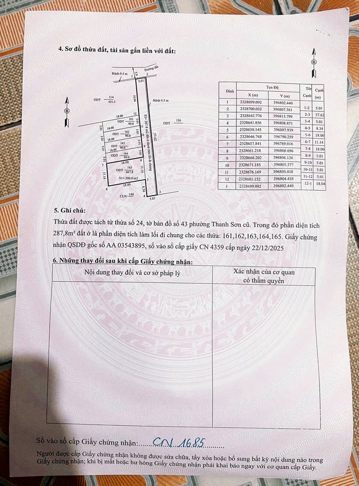 Đất Khu phố 9 Thanh Sơn 200m² giá 1 tỷ - Sổ đỏ chính chủ