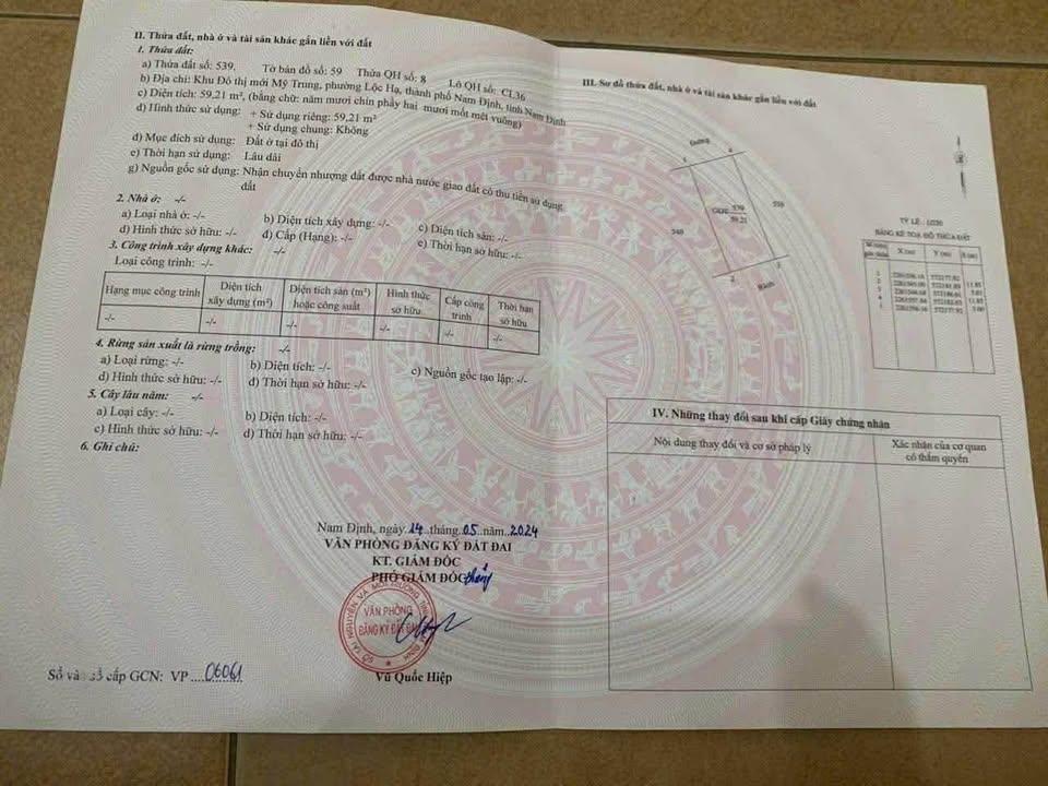 Đất nền Mỹ Trung Nam Định 60m² 2.85 tỷ - Tiềm năng tăng giá