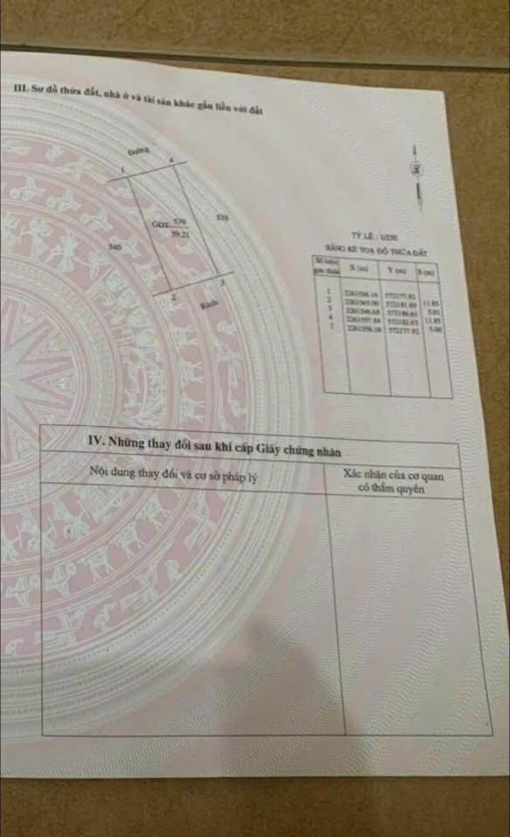 Đất nền Mỹ Trung Nam Định 59m² 2.85 tỷ - Sổ đỏ