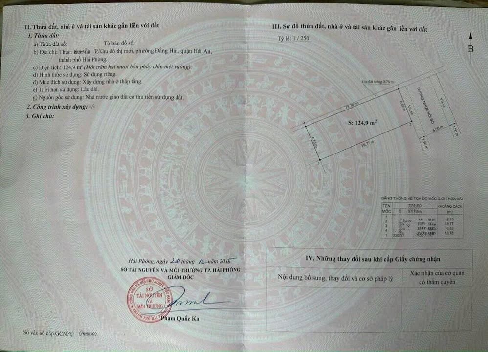 Đất Vườn Hồng Hải An 125m² 7.5 tỷ - Sổ đỏ