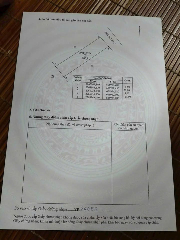 Đất nền Tân Học Thái Thụy 105m² 5 triệu - Sổ đỏ chính chủ