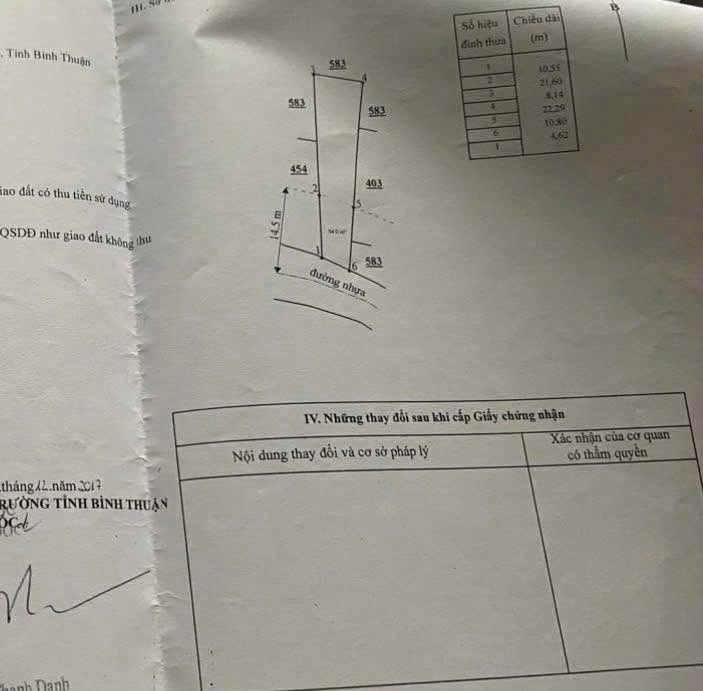 Đất Hàm Hiệp 204m² 1,099 tỷ - Đường nhựa ô tô lớn