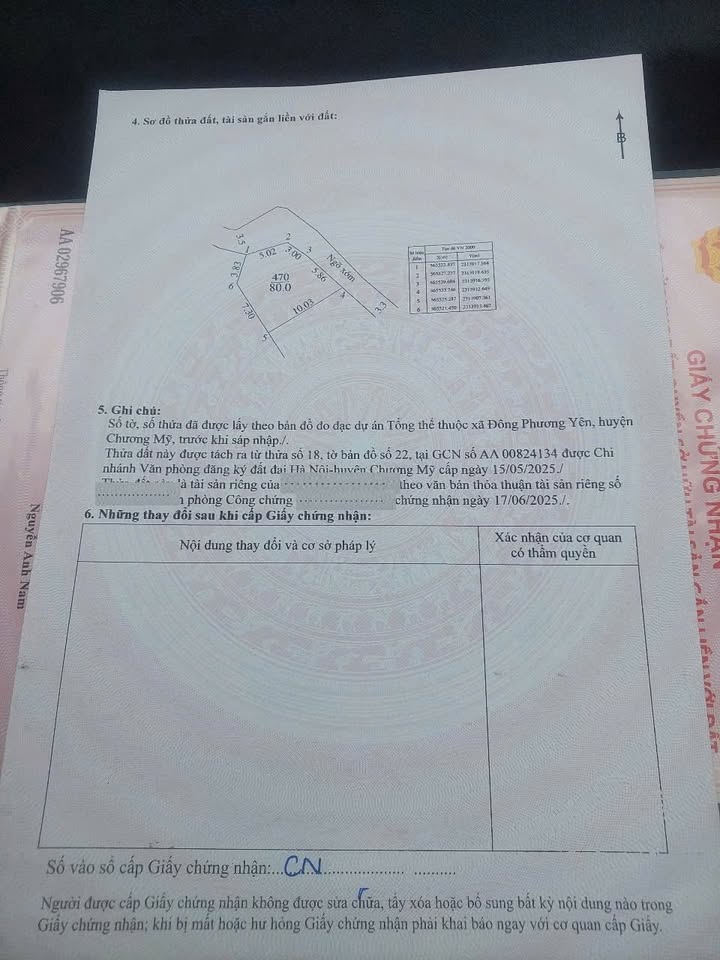 Đất nền Phú Nghĩa Chương Mỹ 80m² 2 tỷ - Đầu tư sinh lời